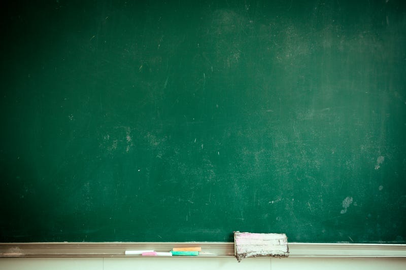 Classroom chalk board.