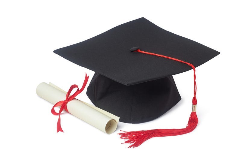 Diploma