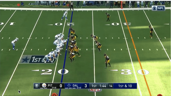 Stephon Tuitt gif