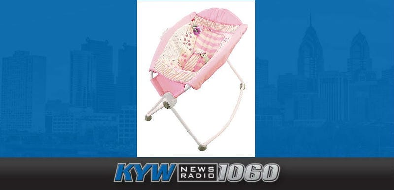 Fisher Price Recall