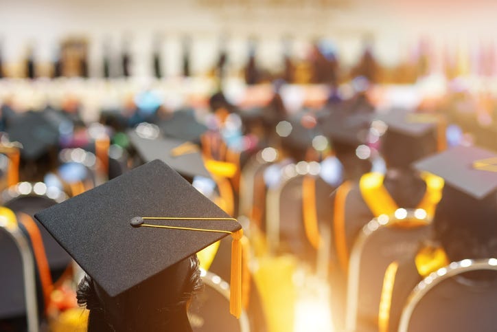 Graduation