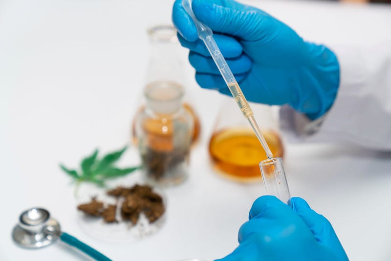 Lab Testing Hemp, Cannabis