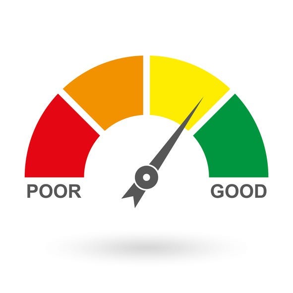 meter