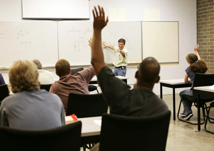 Community College Classroom