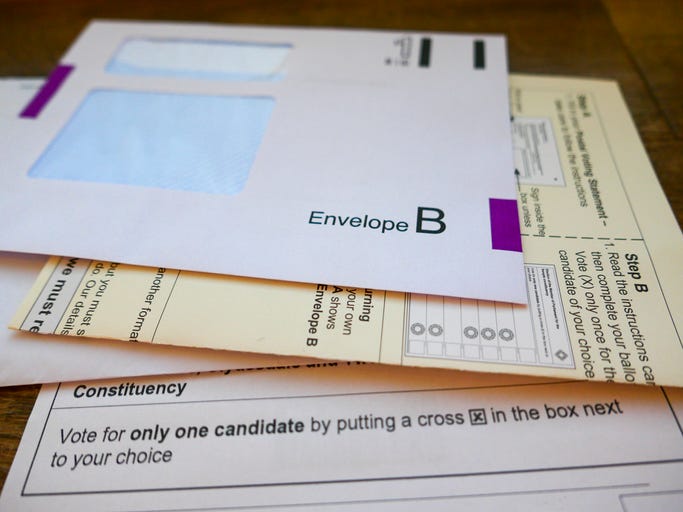 Vote By Mail