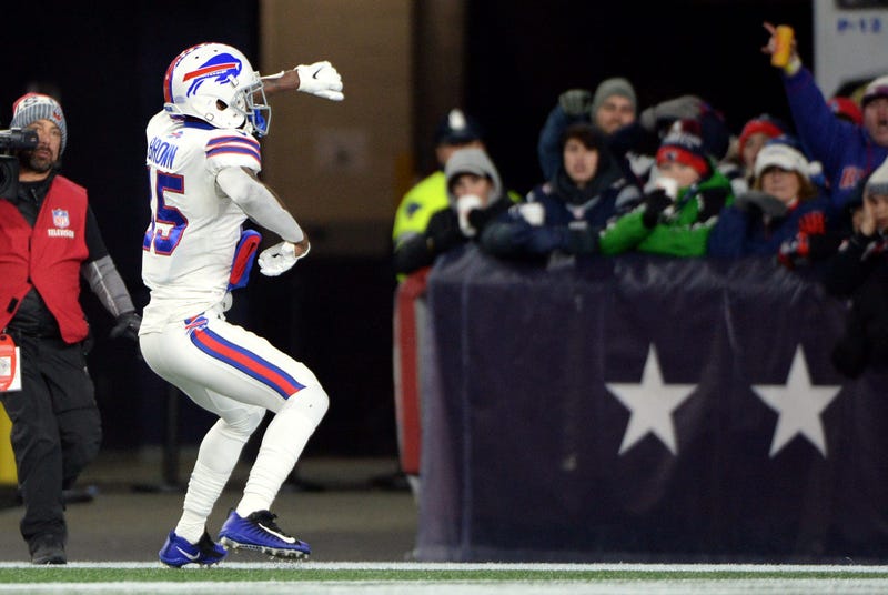 Buffalo Bills