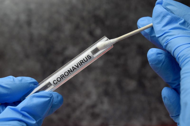 Coronavirus Testing