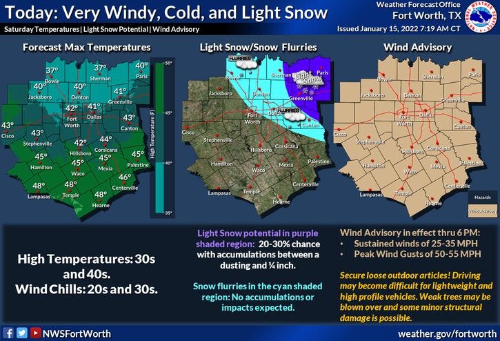 A strong cold front blast North Texas, bringing light snow flurries with it