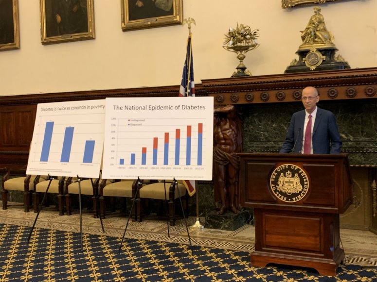 The Philadelphia health department is launching a campaign against sugary snacks with the goal of reducing the city's high rates of diabetes and childhood obesity.
