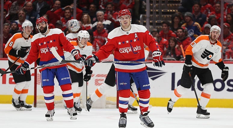 What the Capitals being a ‘work in progress’ really means