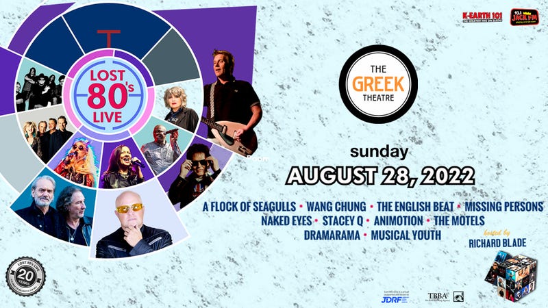 Lost 80's Live 8/28/22