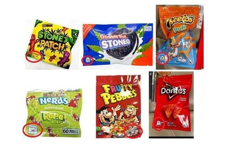 Marijuana Products