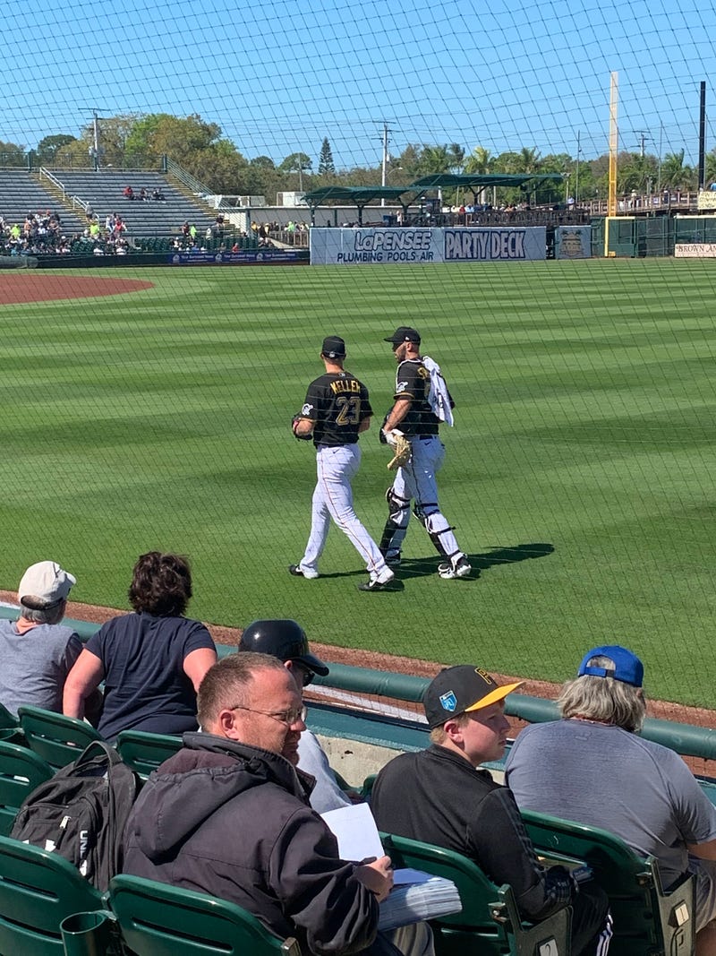 Pirates Starter Mitch Keller.