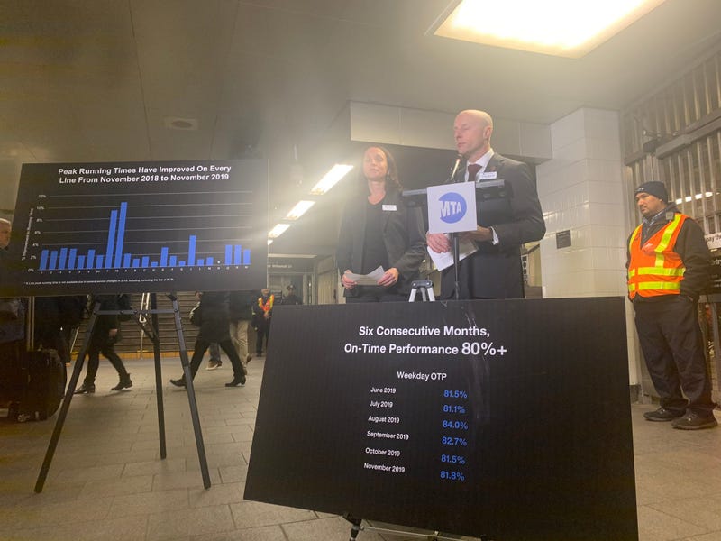 MTA