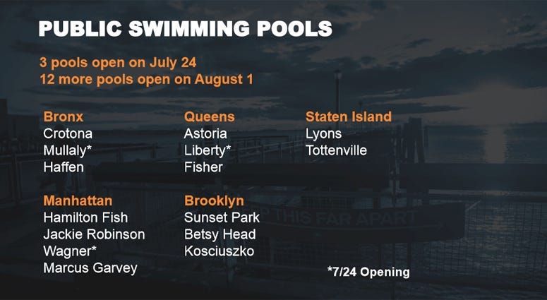 New York City Pools opening dates