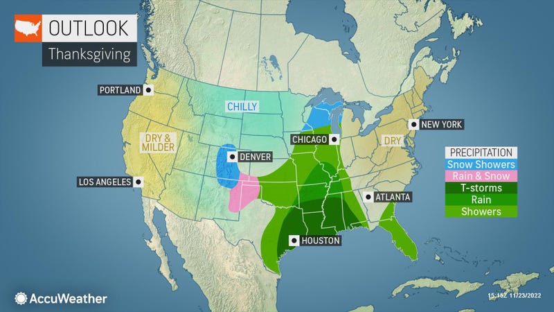 Accuweather