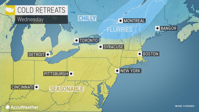 Accuweather