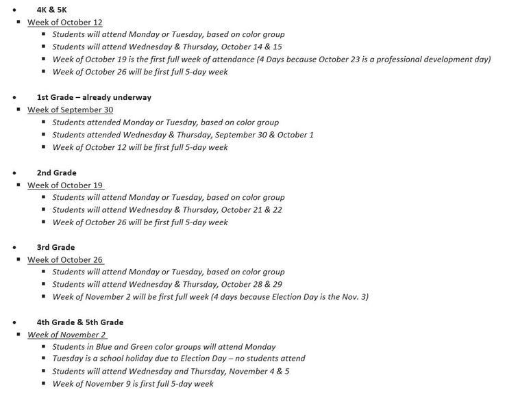Return schedule - GCS