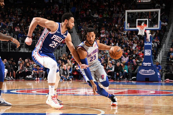 Pistons G Derrick Rose drives on Ben Simmons of the 76ers.
