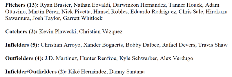 ALCS roster