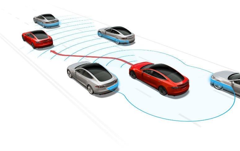 Tesla's new Navigate on Autopilot feature performs much worse than a typical human driver at things like changing lanes and passing and poses a serious safety risk, according to Consumer Reports.