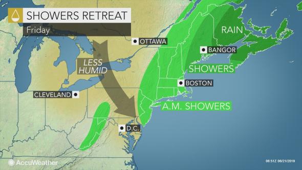 Showers retreat