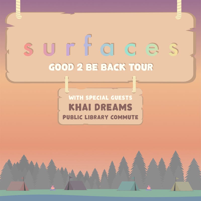 Surfaces