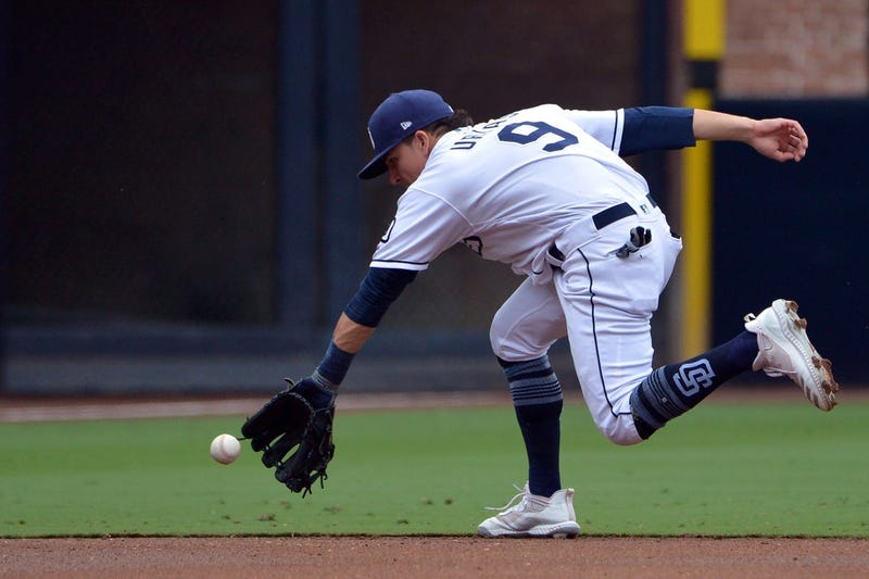 Luis Urias, Milwaukee Brewers