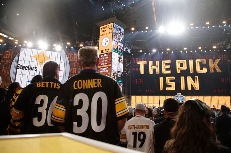 Steelers NFL Draft