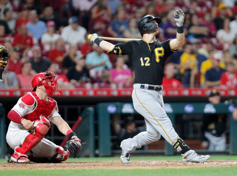Corey Dickerson