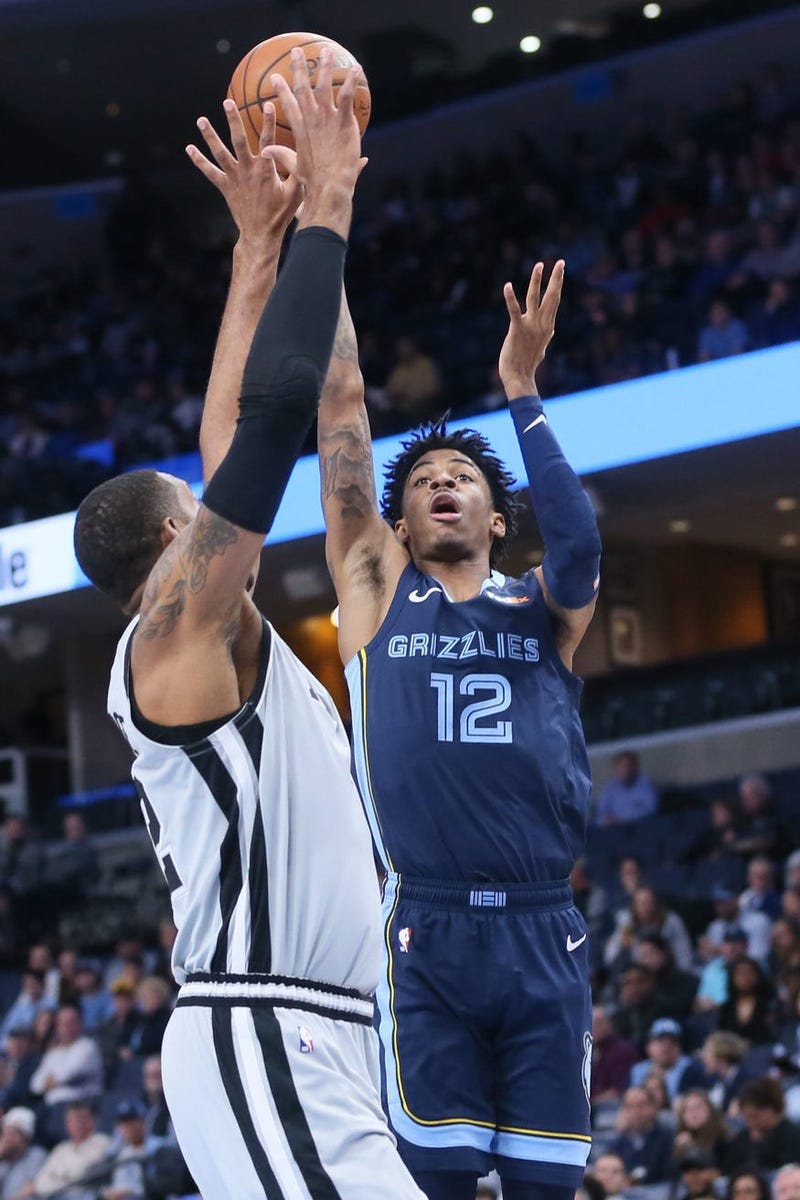 Grizzlies beat Spurs 1 10 20