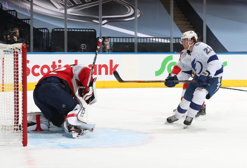 Sergei Bobrovsky