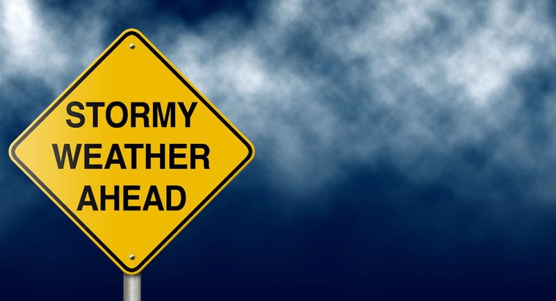 weather