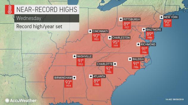 Wednesday weather