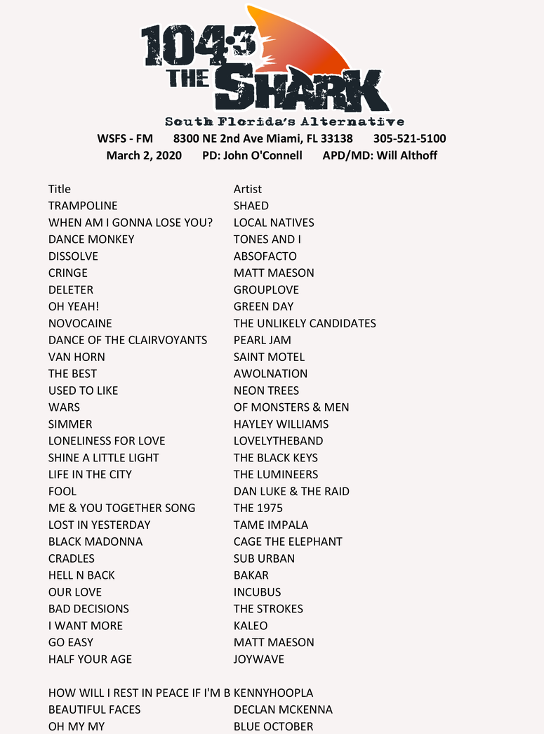 Playlist 3/2020