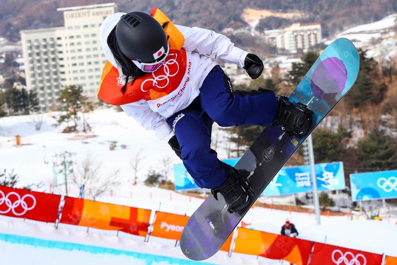 Snowboarding 2018 Olympics Snowboarding