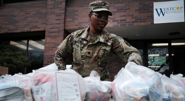 National Guard deployment