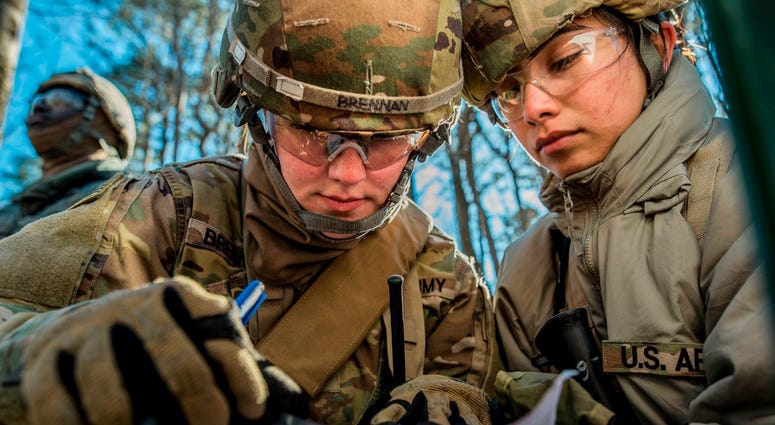 Land Navigation
