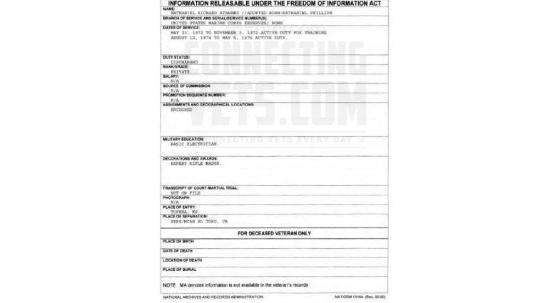 Service record of Nathan Phillips aka Nathan Stanard