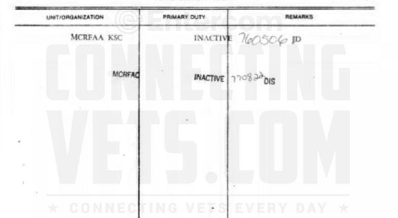 Service record of Nathan Phillips aka Nathan Stanard