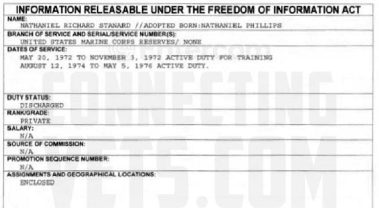 Service record of Nathan Phillips aka Nathan Stanard
