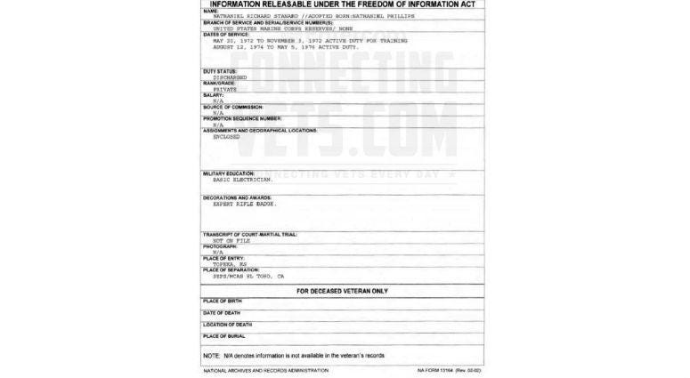 Service record of Nathan Phillips aka Nathan Stanard