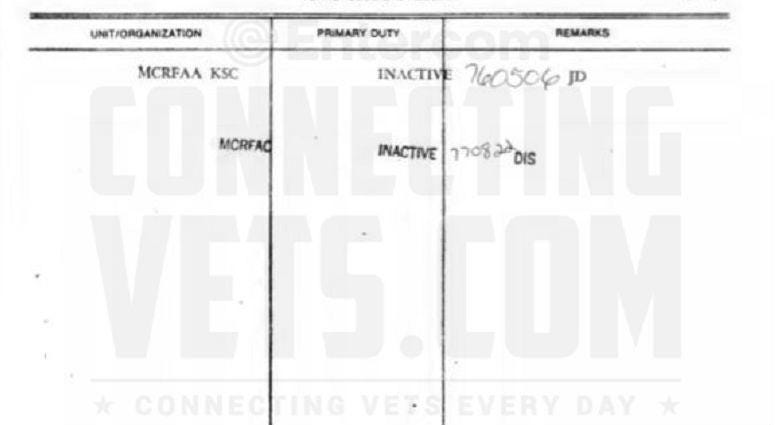 Service record of Nathan Phillips aka Nathan Stanard