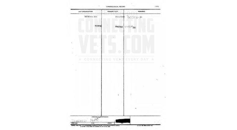 Service record of Nathan Phillips aka Nathan Stanard