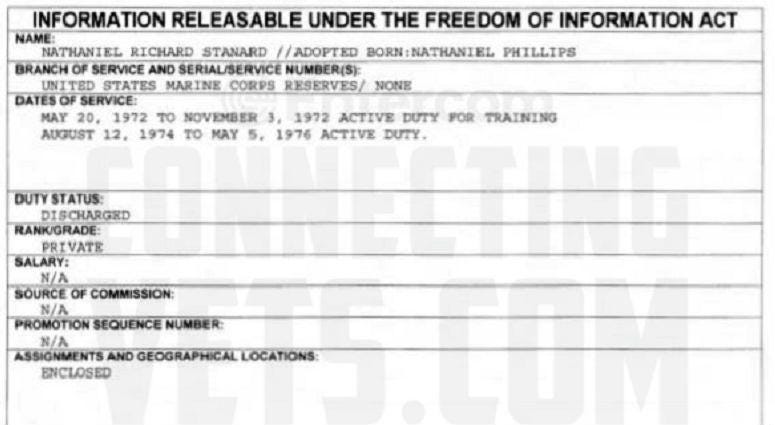 Service record of Nathan Phillips aka Nathan Stanard