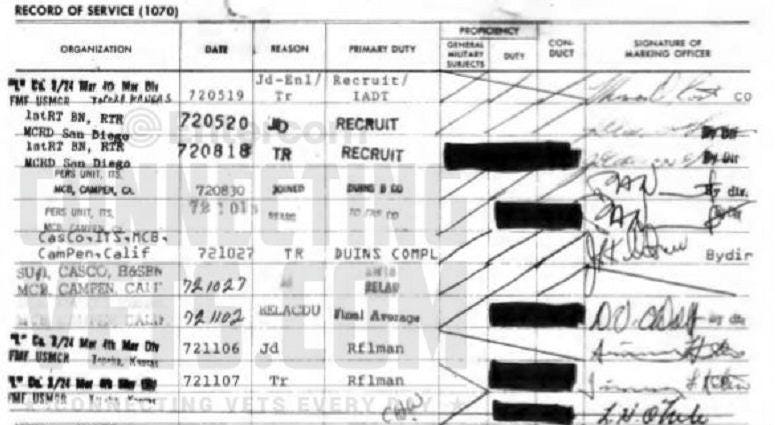 Service record of Nathan Phillips aka Nathan Stanard