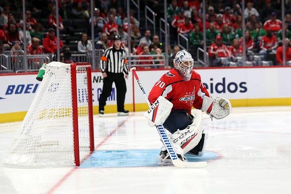 Braden Holtby Braden Holtby