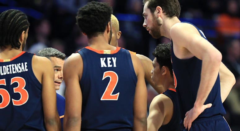 UVA Basketball