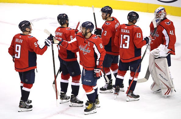 Capitals Hurricanes