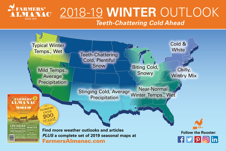 Farmers' Almanac Winter Forecast